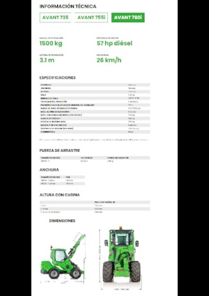 Utovarivači na kotačima Avant Tecno Avant 760i