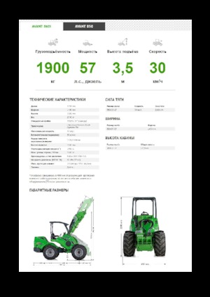 Utovarivači na kotačima Avant Tecno Avant 860i