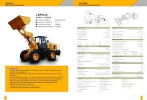 Utovarivači na kotačima Lonking CDM835