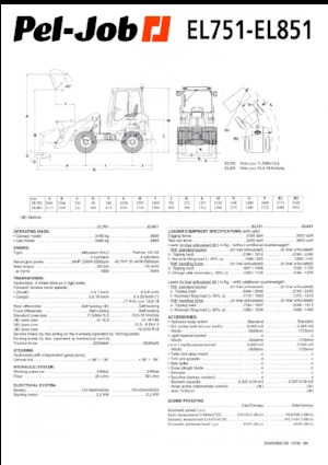 Utovarivači na kotačima Pel-Job EL 751