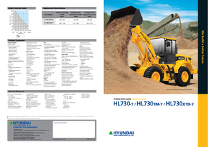 Utovarivači na kotačima Hyundai HL 730-7