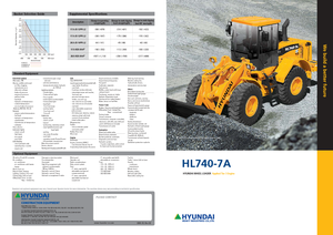Utovarivači na kotačima Hyundai HL 740-7 A