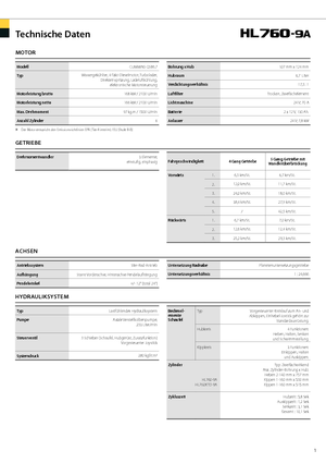 Utovarivači na kotačima Hyundai HL 760-9 A
