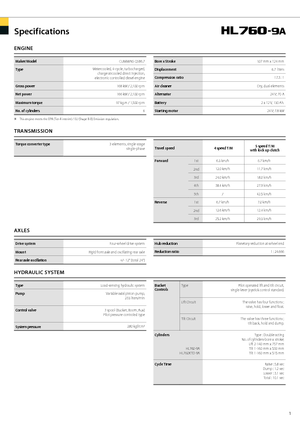 Utovarivači na kotačima Hyundai HL 760-9 A