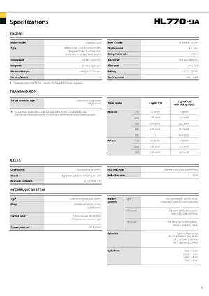 Utovarivači na kotačima Hyundai HL 770-9 A