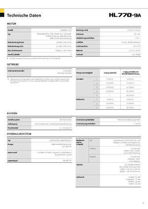 Utovarivači na kotačima Hyundai HL 770-9 A