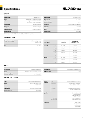 Utovarivači na kotačima Hyundai HL 780-9 A