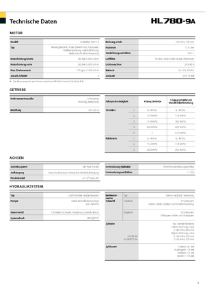 Utovarivači na kotačima Hyundai HL 780-9 A