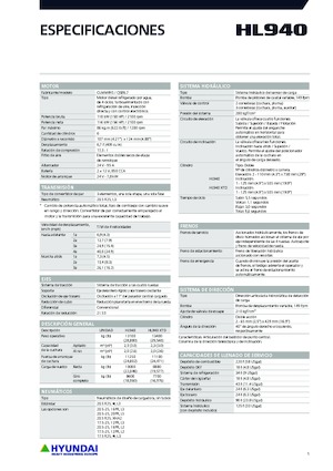 Utovarivači na kotačima Hyundai HL940