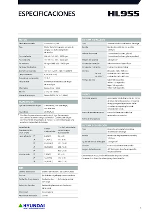 Utovarivači na kotačima Hyundai HL955