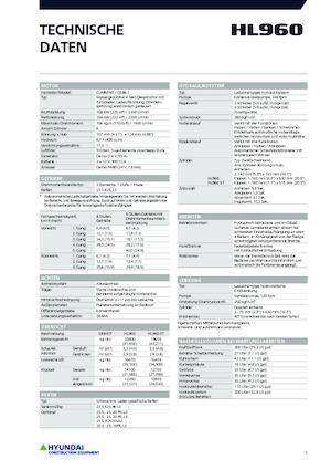 Utovarivači na kotačima Hyundai HL960