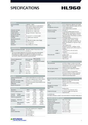 Utovarivači na kotačima Hyundai HL960