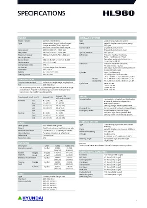 Utovarivači na kotačima Hyundai HL980XT