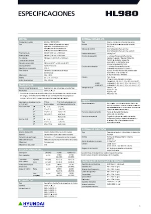 Utovarivači na kotačima Hyundai HL980XT