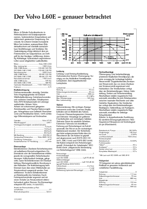 Utovarivači na kotačima Volvo L 60 E