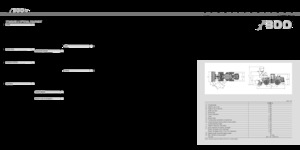 Utovarivači na kotačima Hitachi LX 300