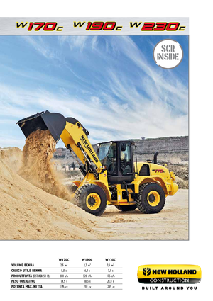 Utovarivači na kotačima New Holland W 170 TC