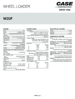 Utovarivači na kotačima Case W20F