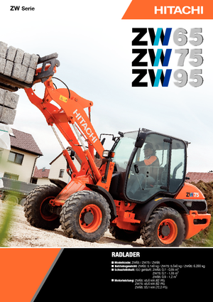 Utovarivači na kotačima Hitachi ZW 75