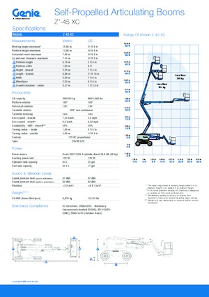 Zglobna podizna platforma na kotačima Genie Z™-45 XC