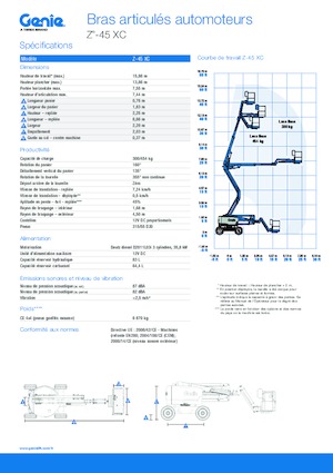 Zglobna podizna platforma na kotačima Genie Z™-45 XC
