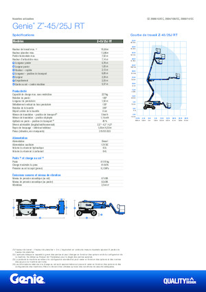 Zglobna podizna platforma na kotačima Genie Z-45/25J RT