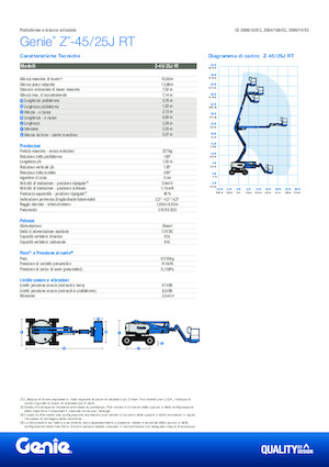 Zglobna podizna platforma na kotačima Genie Z-45/25J RT