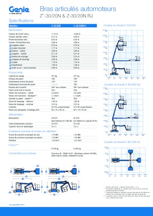 Zglobna podizna platforma na kotačima Genie Z-30/20N RJ