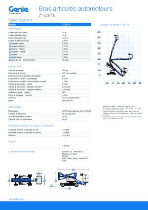 Zglobna podizna platforma na kotačima Genie Z-33/18