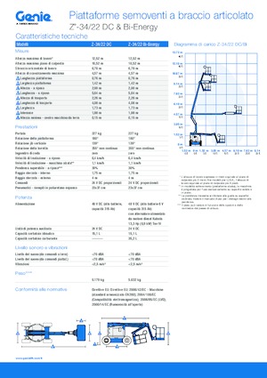 Zglobna podizna platforma na kotačima Genie Z-34/22 DC