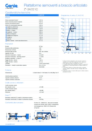 Zglobna podizna platforma na kotačima Genie Z-34/22 IC