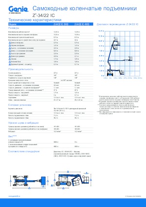 Zglobna podizna platforma na kotačima Genie Z-34/22 IC
