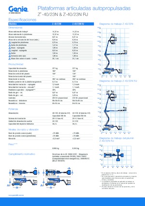 Zglobna podizna platforma na kotačima Genie Z-40/23N