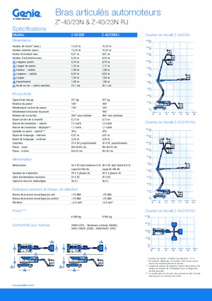 Zglobna podizna platforma na kotačima Genie Z-40/23N