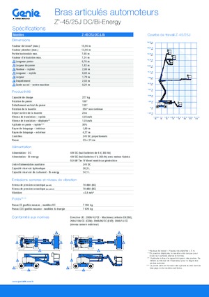 Zglobna podizna platforma na kotačima Genie Z-45/25J DC