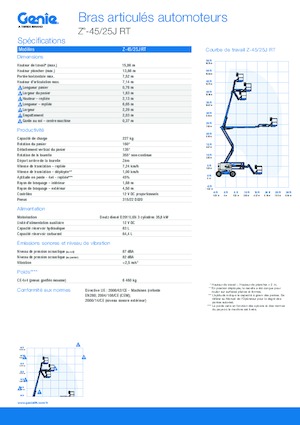 Zglobna podizna platforma na kotačima Genie Z-45/25J RT