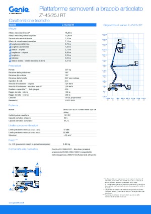 Zglobna podizna platforma na kotačima Genie Z-45/25J RT