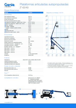 Zglobna podizna platforma na kotačima Genie Z-62/40