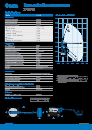 Zglobna podizna platforma na kotačima Genie Z-62/40