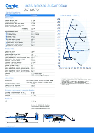 Zglobna podizna platforma na kotačima Genie ZX-135/70