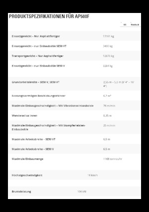 Asfaltni finišeri na kotačima Caterpillar AP500F
