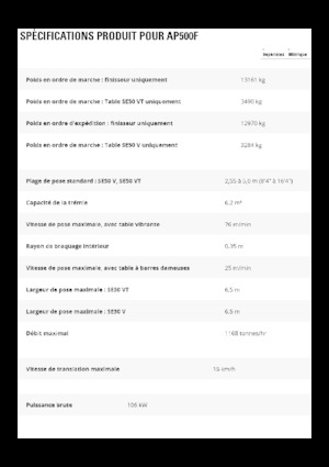 Asfaltni finišeri na kotačima Caterpillar AP500F