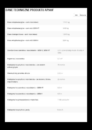 Asfaltni finišeri na kotačima Caterpillar AP500F