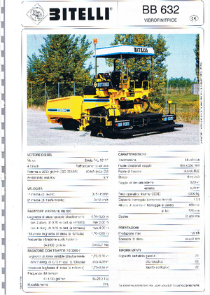 Asfaltni finišeri na kotačima Bitelli BB 632 RB 320