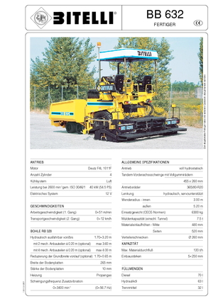 Asfaltni finišeri na kotačima Bitelli BB 632 RB 320