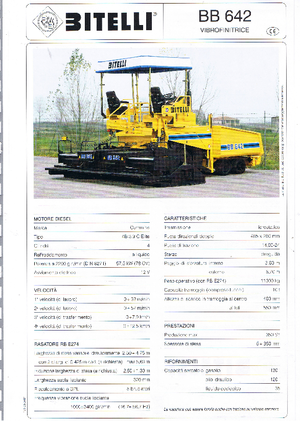 Asfaltni finišeri na kotačima Bitelli BB 642 RB E274