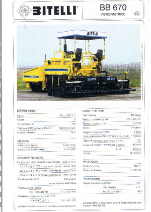 Asfaltni finišeri na kotačima Bitelli BB 670 RB 4700 VB