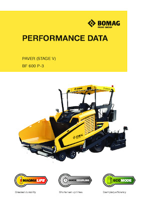 Asfaltni finišeri na kotačima Bomag BF 600 P-3 S 600