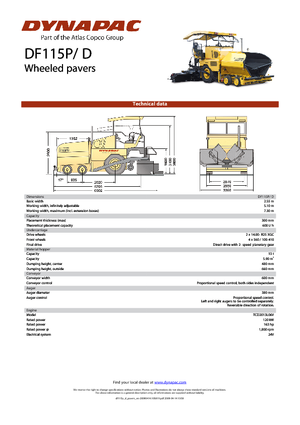 Asfaltni finišeri na kotačima Dynapac DF 115 P/D