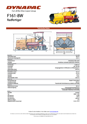 Asfaltni finišeri na kotačima Dynapac F 161-8 W